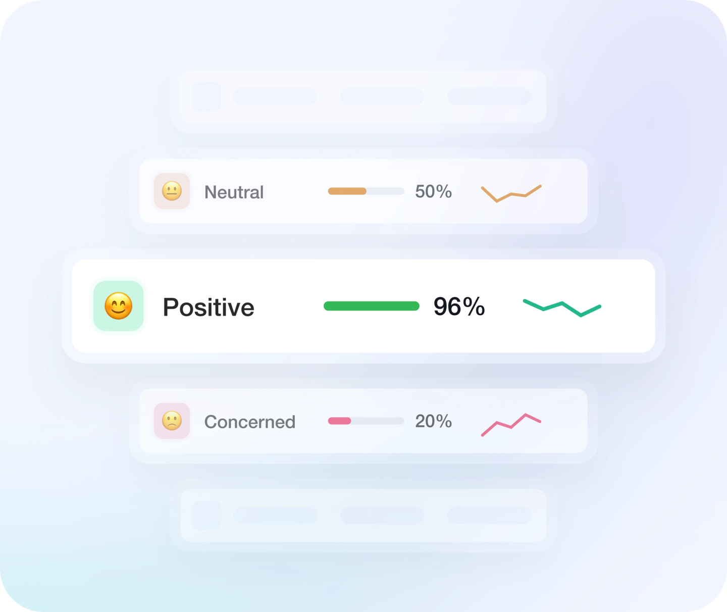 A.D.A Emotion Tracking interface