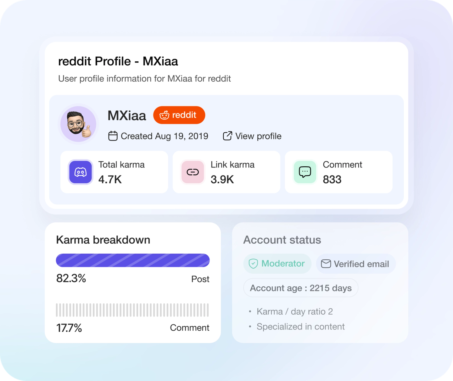 A.D.A Player Profile Analysis interface